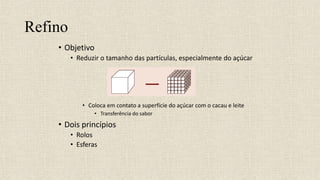 Refino
• Objetivo
• Reduzir o tamanho das partículas, especialmente do açúcar
• Coloca em contato a superfície do açúcar com o cacau e leite
• Transferência do sabor
• Dois princípios
• Rolos
• Esferas
 