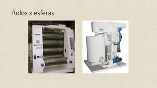 Rolos x esferas
 