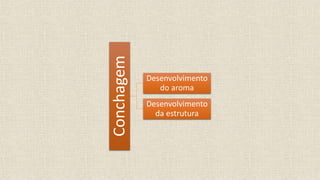 Conchagem
Desenvolvimento
do aroma
Desenvolvimento
da estrutura
 