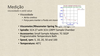Medição
viscosidade e yield value
• Viscosidade
• Atrito cinético
• Força para manter o fluido em movimento
• Viscometer/Rheometer Spring Torque Range: HA
• Spindle: SC4-27 with SC4-13RPY Sample Chamber
• Accessories: Small Sample Adapter, TC-502P
Programmable Temperature Bath
• Speed, rpm: 5, 10, 20, 50 and 100
• Temperature: 40°C
 
