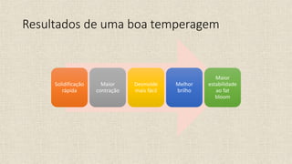 Resultados de uma boa temperagem
Solidificação
rápida
Maior
contração
Desmolde
mais fácil
Melhor
brilho
Maior
estabilidade
ao fat
bloom
 