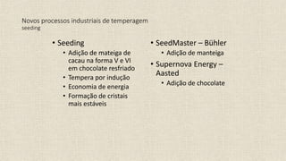 • Seeding
• Adição de mateiga de
cacau na forma V e VI
em chocolate resfriado
• Tempera por indução
• Economia de energia
• Formação de cristais
mais estáveis
• SeedMaster – Bühler
• Adição de manteiga
• Supernova Energy –
Aasted
• Adição de chocolate
Novos processos industriais de temperagem
seeding
 