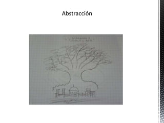 Seman 15 RENACIMIENTO