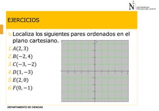 EJERCICIOS
 Localiza los siguientes pares ordenados en el
plano cartesiano.
1. 𝐴(2, 3)
2. 𝐵(−2, 4)
3. 𝐶(−3, −2)
4. 𝐷(1, −3)
5. 𝐸(2, 0)
6. 𝐹(0, −1)
-4 -3 -2 -1 1 2 3 4
-3
-4
-2
-1
1
2
3
4
y
x
DEPARTAMENTO DE CIENCIAS
 