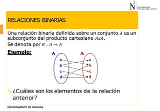 RELACIONES BINARIAS
Una relación binaria definida sobre un conjunto 𝐴 es un
subconjunto del producto cartesiano 𝐴𝑥𝐴.
Se denota por 𝑅 ∶ 𝐴 → 𝐴
Ejemplo:
 ¿Cuáles son los elementos de la relación
anterior?
DEPARTAMENTO DE CIENCIAS
 