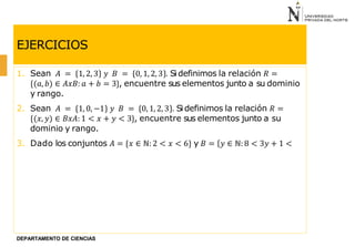 EJERCICIOS
1. Sean 𝐴 = 1, 2, 3 𝑦 𝐵 = 0, 1, 2, 3 . Sidefinimos la relación 𝑅 =
{(𝑎, 𝑏) ∈ 𝐴𝑥𝐵: 𝑎 + 𝑏 = 3}, encuentre sus elementos junto a su dominio
y rango.
2. Sean 𝐴 = 1, 0, −1 𝑦 𝐵 = 0, 1, 2, 3 . Sidefinimos la relación 𝑅 =
{(𝑥, 𝑦) ∈ 𝐵𝑥𝐴: 1 < 𝑥 + 𝑦 < 3}, encuentre sus elementos junto a su
dominio y rango.
3. Dado los conjuntos 𝐴 = {𝑥 ∈ ℕ: 2 < 𝑥 < 6} y 𝐵 = {𝑦 ∈ ℕ: 8 < 3𝑦 + 1 <
DEPARTAMENTO DE CIENCIAS
 