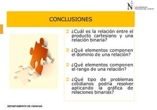 CONCLUSIONES
 ¿Cuál es la relación entre el
producto cartesiano y una
relación binaria?
 ¿Qué elementos componen
el dominio de una relación?
 ¿Qué elementos componen
el rango de una relación?
 ¿Qué tipo de problemas
cotidianos podría resolver
aplicando la gráfica de
relaciones binarias?
DEPARTAMENTO DE CIENCIAS
 