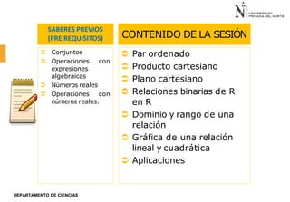 CONTENIDO DE LA SESIÓN
SABERES PREVIOS
(PRE REQUISITOS)
 Par ordenado
 Producto cartesiano
 Plano cartesiano
 Relaciones binarias de R
en R
 Dominio y rango de una
relación
 Gráfica de una relación
lineal y cuadrática
 Aplicaciones
DEPARTAMENTO DE CIENCIAS
 Conjuntos
 Operaciones con
expresiones
algebraicas
 Números reales
 Operaciones con
números reales.
 