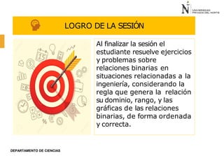 LOGRO DE LA SESIÓN
Al finalizar la sesión el
estudiante resuelve ejercicios
y problemas sobre
relaciones binarias en
situaciones relacionadas a la
ingeniería, considerando la
regla que genera la relación
su dominio, rango, y las
gráficas de las relaciones
binarias, de forma ordenada
y correcta.
DEPARTAMENTO DE CIENCIAS
 