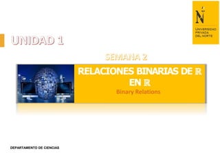 RELACIONES BINARIAS DE ℝ
EN ℝ
Binary Relations
DEPARTAMENTO DE CIENCIAS
 