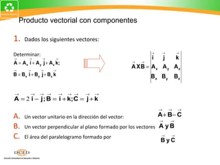 Producto vectorial con componentes Dados los siguientes vectores: Determinar: Un vector unitario en la dirección del vector: Un vector perpendicular al plano formado por los vectores El área del paralelogramo formado por 