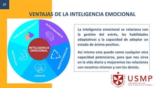 27
La inteligencia emocional se relaciona con
la gestión del estrés, las habilidades
adaptativas y la capacidad de adoptar un
estado de ánimo positivo.
Así mismo esta puede como cualquier otra
capacidad potenciarse, para que nos sirva
en la vida diaria y mejoremos las relaciones
con nosotros mismos y con los demás.
VENTAJAS DE LA INTELIGENCIA EMOCIONAL
 