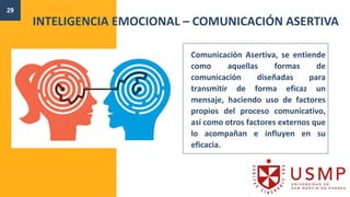 29
Comunicación Asertiva, se entiende
como aquellas formas de
comunicación diseñadas para
transmitir de forma eficaz un
mensaje, haciendo uso de factores
propios del proceso comunicativo,
así como otros factores externos que
lo acompañan e influyen en su
eficacia.
INTELIGENCIA EMOCIONAL – COMUNICACIÓN ASERTIVA
 