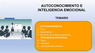 AUTOCONOCIMIENTO:
1.- Fases
2.- Importancia
3.- Ejercicios de Autoconocimiento.
INTELIGENCIA EMOCIONAL:
4.- Tipos.
5.- Ventajas.
6.- Comunicación Asertiva.
3
PRESENTACIÓN
GENERALIDADES
AUTOCONOCIMIENTO E
INTELIGENCIA EMOCIONAL
TEMARIO
 