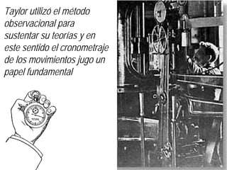 Semana 3 Frederick Taylor Y La AdministracióN