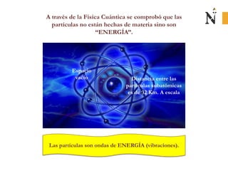 A través de la Física Cuántica se comprobó que las
partículas no están hechas de materia sino son
“ENERGÍA”.
Las partícula...