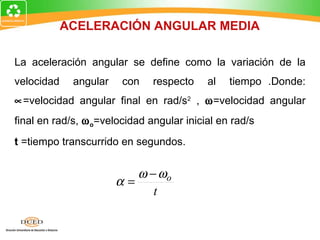 Semana 4mod | PPT