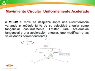En  MCUV  el móvil se desplaza sobre una circunferencia variando el módulo tanto de su velocidad angular como tangencial continuamente. Existen una aceleración tangencial y una aceleración angular, que modifican a las velocidades correspondientes. Movimiento Circular  Uniformemente Acelerado 