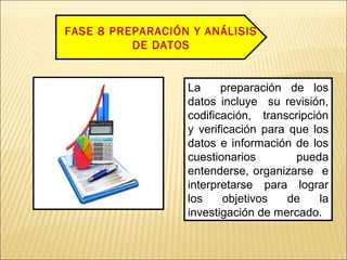 FASE 8 PREPARACIÓN Y ANÁLISIS
DE DATOS
La preparación de los
datos incluye su revisión,
codificación, transcripción
y verificación para que los
datos e información de los
cuestionarios pueda
entenderse, organizarse e
interpretarse para lograr
los objetivos de la
investigación de mercado.
 