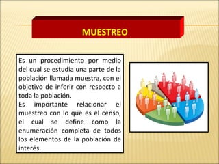 MUESTREO
Es un procedimiento por medio
del cual se estudia una parte de la
población llamada muestra, con el
objetivo de inferir con respecto a
toda la población.
Es importante relacionar el
muestreo con lo que es el censo,
el cual se define como la
enumeración completa de todos
los elementos de la población de
interés.
 