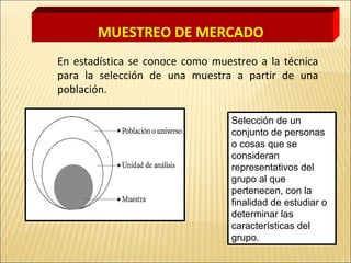 En estadística se conoce como muestreo a la técnica
para la selección de una muestra a partir de una
población.
MUESTREO DE MERCADO
Selección de un
conjunto de personas
o cosas que se
consideran
representativos del
grupo al que
pertenecen, con la
finalidad de estudiar o
determinar las
características del
grupo.
 