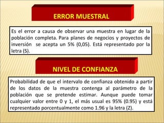 ERROR MUESTRAL
Es el error a causa de observar una muestra en lugar de la
población completa. Para planes de negocios y proyectos de
inversión se acepta un 5% (0,05). Está representado por la
letra (S).
Probabilidad de que el intervalo de confianza obtenido a partir
de los datos de la muestra contenga al parámetro de la
población que se pretende estimar. Aunque puede tomar
cualquier valor entre 0 y 1, el más usual es 95% (0.95) y está
representado porcentualmente como 1.96 y la letra (Z).
ERROR MUESTRAL
NIVEL DE CONFIANZA
 