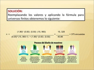 (1.96)2
(0.50) (0.50) (15, 960) 15, 328
n = ___________________________________ = ___________ = 375 encuestas
(0.05)² (15, 960-1) + (1.96)2
(0.50) (0.50) 40.86
SOLUCIÓN:
Reemplazando los valores y aplicando la fórmula para
universos finitos obtenemos lo siguiente:
 