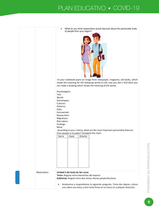 PLAN EDUCATIVO COVID-19
PROHIBIDASUREPRODUCCIÓN
9
	 	
	
• What do you think researchers would discover about the personality traits
of people from your region?	
																														 	
-In	your	notebook	paste	an	image	from	newspaper,	magazine,	old	books,	which	
shows	the	meaning	for	the	following	words	(in	the	case	you	don´t	find	them	you	
can	make	a	drawing	which	shows	the	meaning	of	the	words.		
	
Psychologists:		
Test:		
World:	
Stereotypes:	
Cultures:	
Patterns:	
Data:		
Extroverted:		
Researchers:	
Migrations:		
Risk-takers:	
Findings:	
Mind:		
-According	to	your	criteria,	what	are	the	most	important	personality	features	
from	people	in	Ecuador?	Complete	the	chart:	
Sierra	 Coast	 Oriente	
	 	 	
	
	
	
	
	
	
	
	
	
	
Matemática	 Unidad	5	del	texto	de	3er	curso	
Tema:	Ángulos	entre	elementos	del	espacio	
Subtemas:	Ángulo	entre	dos	rectas;	Rectas	perpendiculares	
	
• Analizamos	y	respondamos	la	siguiente	pregunta:	Toma	dos	lápices,	coloca	
uno	sobre	una	mesa	y	otro	tenlo	firme	en	tu	mano	en	cualquier	dirección.	
 