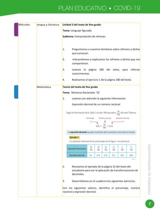 PLAN EDUCATIVO COVID-19
PROHIBIDASUREPRODUCCIÓN
7
	 	
Dirección:	Av.	Amazonas	N34-451	y	Av.	Atahualpa.	
Código	postal:	170507	/	Quito-Ecuador	
Teléfono:	593-2-396-1300	-	www.educacion.gob.ec	
Miércoles	 Lengua	y	Literatura	 Unidad	3	del	texto	de	9no	grado	
Tema:	Lenguaje	figurado	
Subtema:	Interpretación	de	refranes	
	
1. Preguntamos	a	nuestros	familiares	sobre	refranes	o	dichos	
que	conozcan.	
2. Interpretamos	o	explicamos	los	refranes	o	dichos	que	nos	
compartieron.		
3. Leamos	 la	 página	 180	 del	 texto,	 para	 reforzar	
conocimientos.	
4. Realizamos	el	ejercicio	1	de	la	página	180	del	texto.	
Matemática	 Teoría	del	texto	de	9no	grado	
Tema:		Números	Racionales	“Q”	
1. Leamos	con	atención	la	siguiente	información:	
Expresión	decimal	de	un	número	racional	
	
2. Revisamos	el	ejemplo	de	la	página	12	del	texto	del	
estudiante	para	ver	la	aplicación	de	transformaciones	de	
decimales.	
3. Desarrollamos	en	el	cuaderno	los	siguientes	ejercicios:	
Con	 los	 siguientes	 valores,	 identifica	 el	 porcentaje,	 número	
racional	y	expresión	decimal.	
 