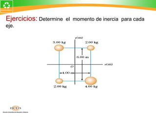 Ejercicios:  Determine  el  momento de inercia  para cada eje. 
