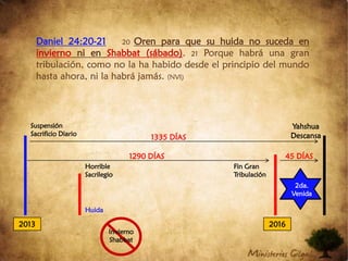    Se erigió en el Templo la estatua de Antíoco (Zéus)