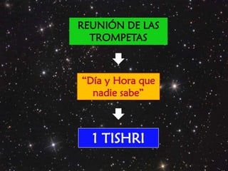    Se dedicó nuevamente el Templo (Hanukkah)“PESHAT” DE LAS 70 SEMANAS DE DANIEL