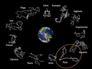 Suspensión Sacrificio DiarioYahshua Descansa1335 DÍAS1290 DÍAS45 DÍASHorrible SacrilegioFin Gran Tribulación1260 DÍAS30 DÍAS2da.VenidaSustentación de la Mujer (ISRAEL)DiluvioHuidaDos Testigos20132016InviernoShabbat