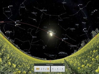 AVIVInviernoShabbat=PRIMAVERA