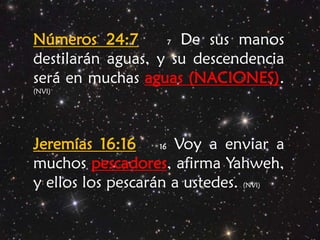 InviernoShabbat¿DÍAS PREVIOS A LA PASCUA (Éxodo)?