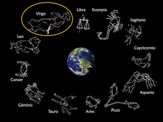 21 MARZO DE 2013NO INVIERNONO SHABBATDESPUÉS DE 20 DE MARZOAVIV