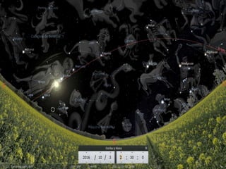 CONSTELACIÓN DE PISCIS=