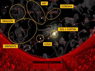 CONSTELACIÓN DE VIRGO=