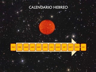 CALENDARIO HEBREO
