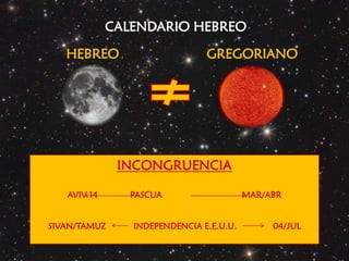 CALENDARIO HEBREOHEBREOGREGORIANOINCONGRUENCIAAVIV 14 	           PASCUA 			MAR/ABRSIVAN/TAMUZ 	      INDEPENDENCIA E.E.U.U. 	      04/JUL