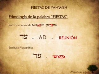 FIESTAS DE YAHWEHEtimología de la palabra “FIESTAS”Raíz Gramatical de MOADIM ((MIDOFm))DO     =      AD      = REUNIÓNEscritura Pictográfica DO     =      Do