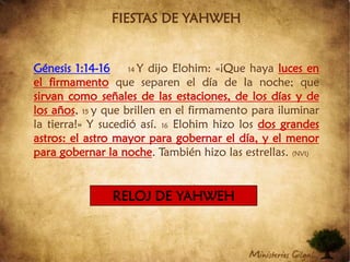FIESTAS DE YAHWEHGénesis 1:14-1614 Y dijo Elohim: «¡Que haya luces en el firmamento que separen el día de la noche; que sirvan como señales de las estaciones, de los días y de los años, 15 y que brillen en el firmamento para iluminar la tierra!» Y sucedió así. 16 Elohim hizo los dos grandes astros: el astro mayor para gobernar el día, y el menor para gobernar la noche. También hizo las estrellas. (NVI)  RELOJ DE YAHWEH