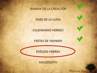 SEMANA DE LA CREACIÓNFASES DE LA LUNACALENDARIO HEBREOFIESTAS DE YAHWEHEXÉGESIS HEBREAMAZZEROTH