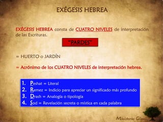 EXÉGESIS HEBREAEXÉGESIS HEBREAconsta de CUATRO NIVELES de interpretación de las Escrituras. = HUERTO o JARDÍN= Acrónimo de los CUATRO NIVELES de interpretación hebrea.“PARDES”Peshat = LiteralRemez = Indicio para apreciar un significado más profundoDrash = Analogía o tipologíaSod = Revelación secreta o mística en cada palabra