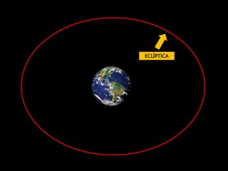 ECLÍPTICA