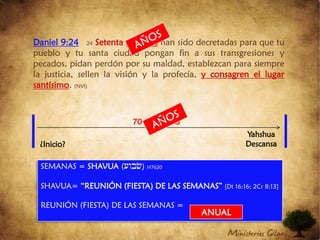 Daniel 9:2424Setenta semanas han sido decretadas para que tu pueblo y tu santa ciudad pongan fin a sus transgresiones y pecados, pidan perdón por su maldad, establezcan para siempre la justicia, sellen la visión y la profecía, y consagren el lugar santísimo. (NVI)AÑOSAÑOS70 SEMANASYahshua Descansa¿Inicio?SEMANAS = SHAVUA((OFBW))H7620SHAVUA= “REUNIÓN (FIESTA) DE LAS SEMANAS” [Dt 16:16; 2Cr 8:13]REUNIÓN (FIESTA) DE LAS SEMANAS =ANUAL