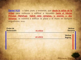 Daniel 9:2525 Sabe, pues, y entiende, que desde la salida de la orden para restaurar y edificar a Jerusalén hasta el Mesías Príncipe (Yahshua), habrá siete semanas, y sesenta y dos semanas; se volverá a edificar la plaza y el muro en tiempos angustiosos. (RV60)Yahshua DescansaOrden de Restauración70 AÑOSYahshua Regresa69 AÑOS