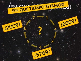 ¿EN QUE AÑO ESTAMOS?¿EN QUE TIEMPO ESTAMOS?¿6009?¿2009??¿5769?