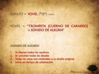 JUBILEO = YOVEL((LBFI))H3104YOVEL = “TROMPETA [CUERNO DE CARNERO] 	        o SONIDO DE ALEGRIA”¿SONIDO DE ALEGRÍA?Se liberan todos los cautivosSe cancelan todas las deudasTodas las cosas son restituidas a su dueño originalInicia un tiempo de celebración