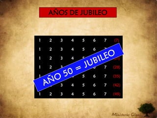 AÑOS DE JUBILEOAÑO 50 = JUBILEO